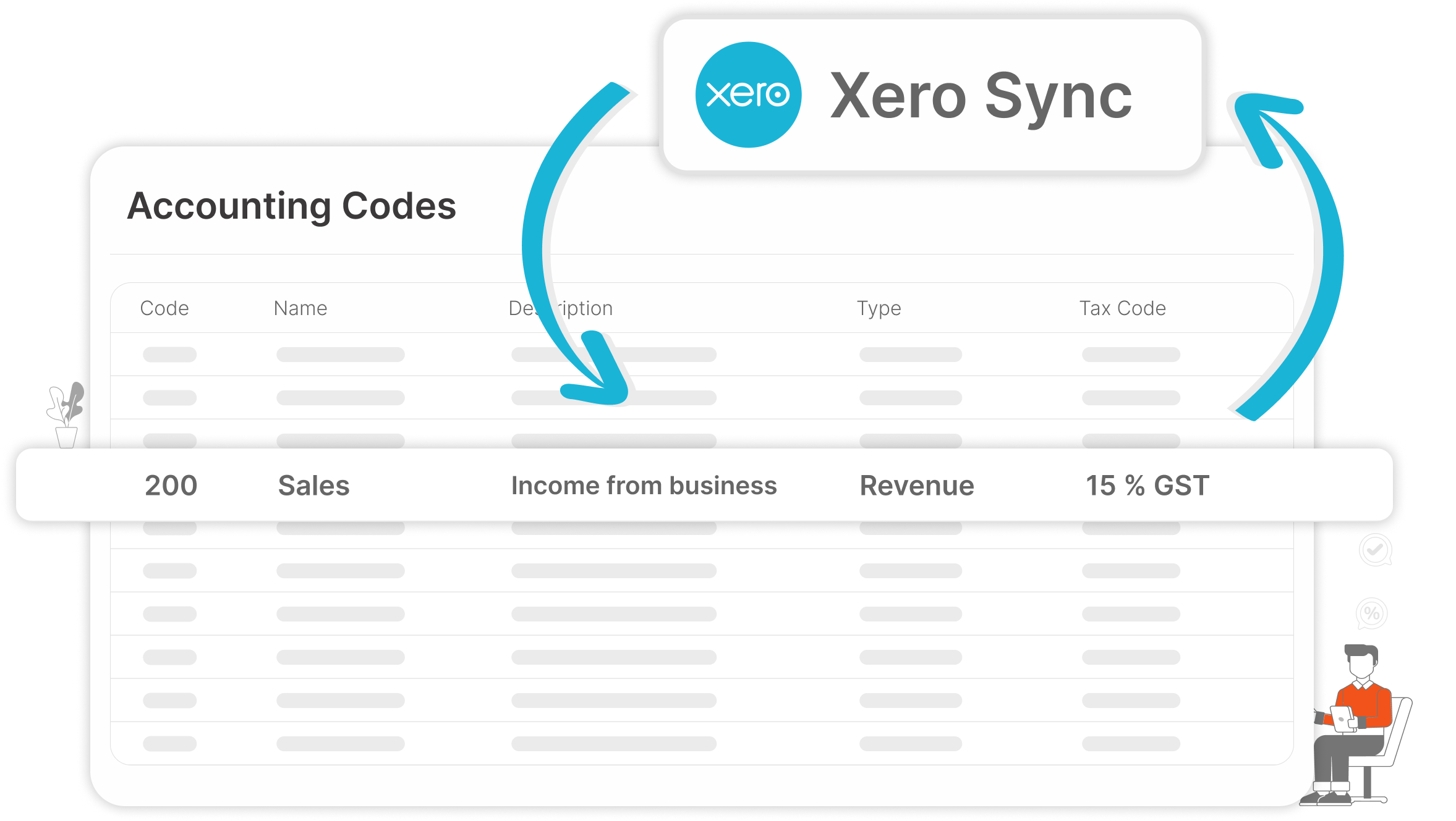 invoicing 3